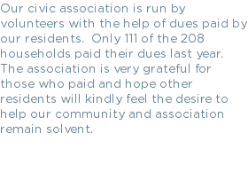 Our civic association is run by volunteers with the help of dues paid by our residents. Only 111 of the 208 households paid their dues last year. The association is very grateful for those who paid and hope other residents will kindly feel the desire to help our community and association remain solvent.
